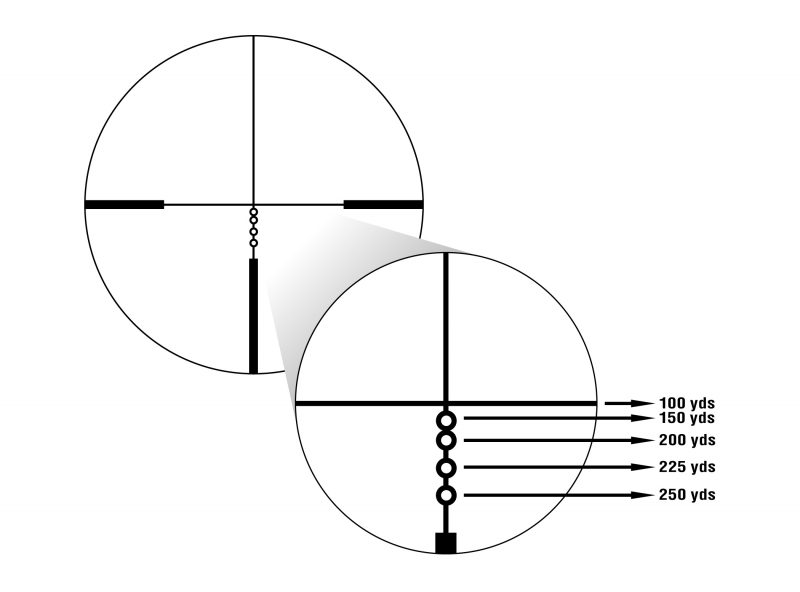Regardless the ballistic reticle you use, the additional aiming marks are a generic representation of trajectory compensation. You must “tune” the reticle to best match your load by adjusting your zero.